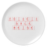 Periodic
 Table
 Writer  Plates