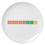 AtBrClFIUus  Plates