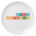 Merry
  Christmas
   Plates