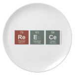 Reece  Plates