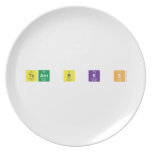 Team B K S   Plates