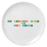 The periodic Table
 by
 Mrs Devine  Plates
