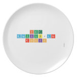 FACT
 MAGUKUBJANE
 ROCKS
 «««»»»  Plates