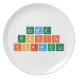Home 
 Profits
 Formula  Plates
