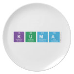 kuma  Plates