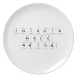 Periodic
 Table
 Writer  Plates