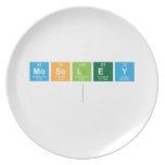 Moseley
   Plates