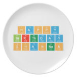 Happy
 Birthday
 Shannon  Plates