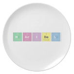 Maribel  Plates
