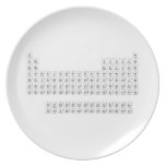 h                he
 libe          bc|n|ofne
 namg          alsips|clar
 kcasctivcrmnfeconicuzngageassebrkr
 rbsryzrnbmotcrurhpdagcdinsnsbteixe
 csbalahftawreosirptauhgtlpbbipoatrn
 frraacrfdbsgbhhsmtdsrgcnnhflmclvtsog
 
    ceprndpmsmeugdtbdyhoertmyblu
    thpaunppuamcmbkcfesfmmdnolr  Plates