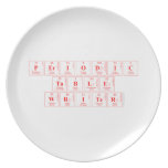 Periodic
 Table
 Writer  Plates