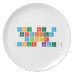 you are a 
 certified
 djster
 (your name)  Plates