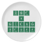 Unit
 6
 Science
 stuff  Plates