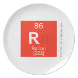 R  Plates
