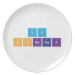 Vy 
 Sonarak  Plates