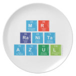 Mr
 RANITA 
 Azul  Plates