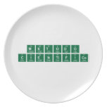 metodo
 cientifico  Plates