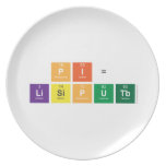 pi=
 LiSiP|UTb  Plates