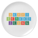 happy 
 birthday
 kennedy  Plates