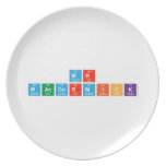 Mr 
 maccormick  Plates
