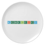 Mendeleiev  Plates