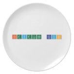 Cleveland Cavs  Plates