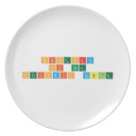 HISTORY 
 OF THE
 Periodic table  Plates