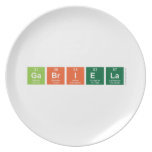 Gabriela  Plates