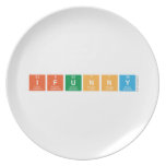 Ifunny  Plates