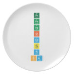 Pr
 Pa
 Ac
 Cl
 Co
 Te
 Ti
 Sa  Plates