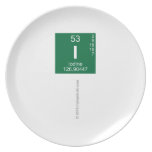 i
   Plates
