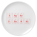 Sagar 
 Deswal   Plates