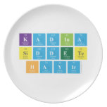 KADINA 
 SIDDETE 
 HAYIR  Plates