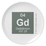 Gd  Plates