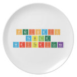 Periodic
 Table
 WriterILaNa  Plates