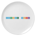 Awesome Work  Plates
