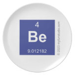 Be  Plates