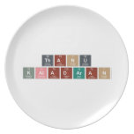 Thanu
 kaladaran  Plates