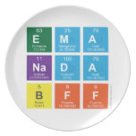 ema
 nada
 bff  Plates