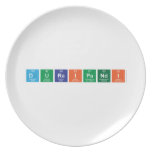 Duraipandi   Plates