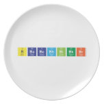bbabebhbibkbr  Plates