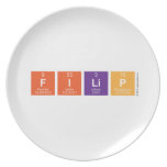 FILIP  Plates