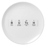 butch  Plates
