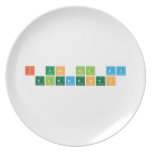 I use all my 
   elements  Plates