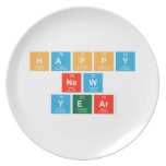 Happy
 New
 Year  Plates