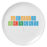 HAPPY 
 BIRTHDAY
   Plates