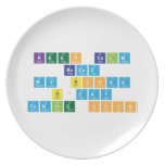 keep calm
 becuz
 my Bchaa
 b'day 
 coming soon  Plates