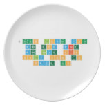 jesus loves you and god whet  and gave his  only son to  save us  Plates