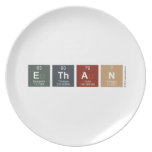Ethan  Plates