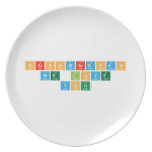 HARSHWARDHAN
 WE LOVE 
 YOU  Plates